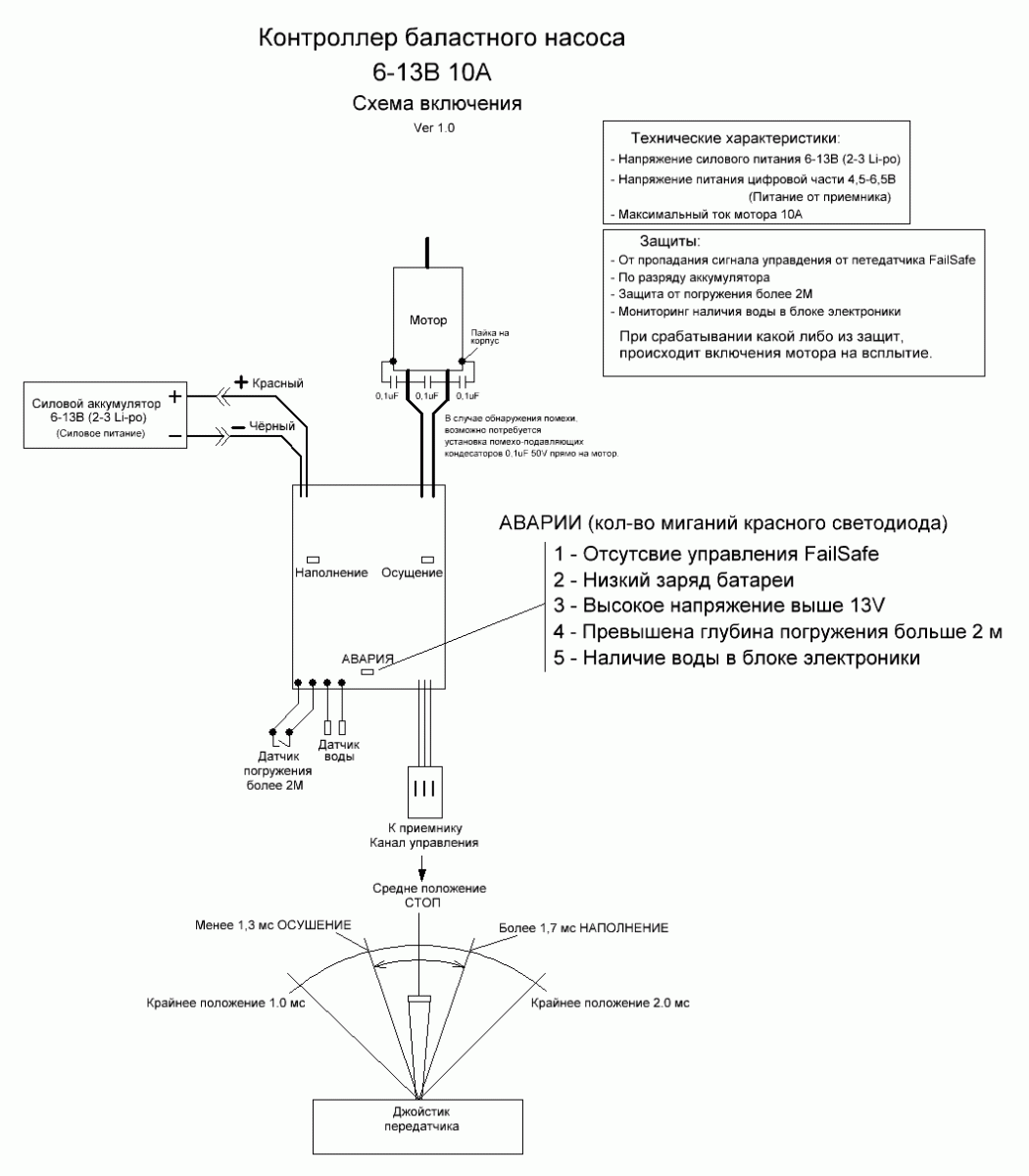 http://forum.rcsubmarine.ru/uploads/images/2025/04/22/shema_vkl_kontrollera_balast_nasosa.gif